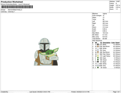 Starwars baby yoda
