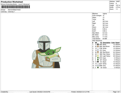 Starwars baby yoda
