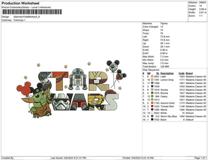 Starwars baby yoda mickey