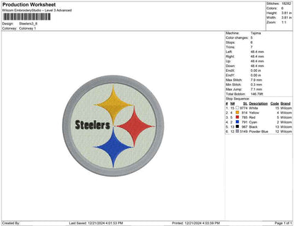 Steelers