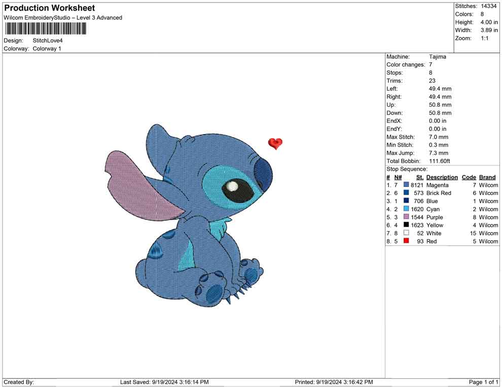 Stitch Love