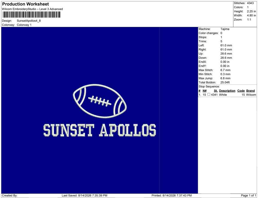 Sunset Apollos