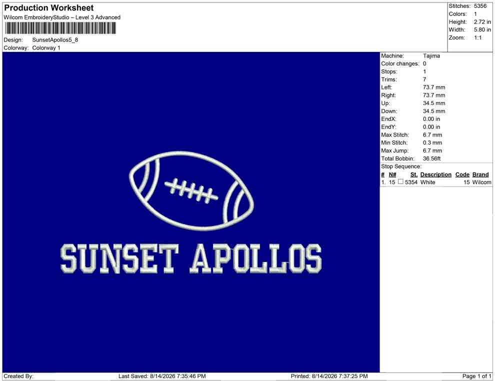 Sunset Apollos
