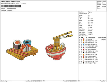 Sushi and Ramen