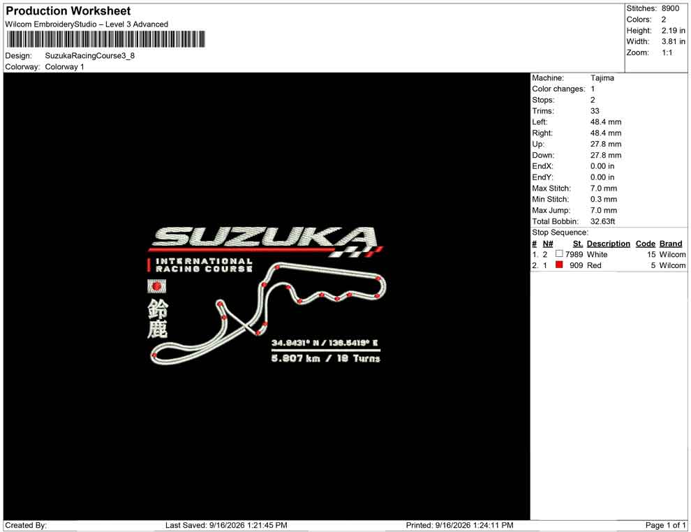 Suzuka Racing Course