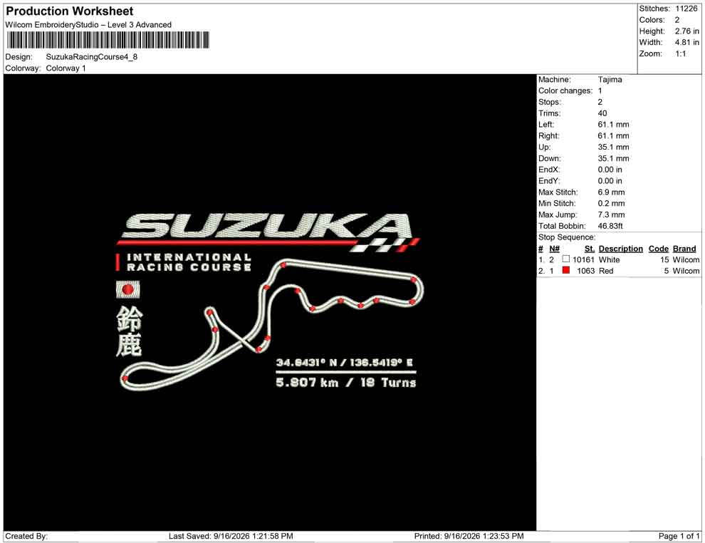 Suzuka Racing Course