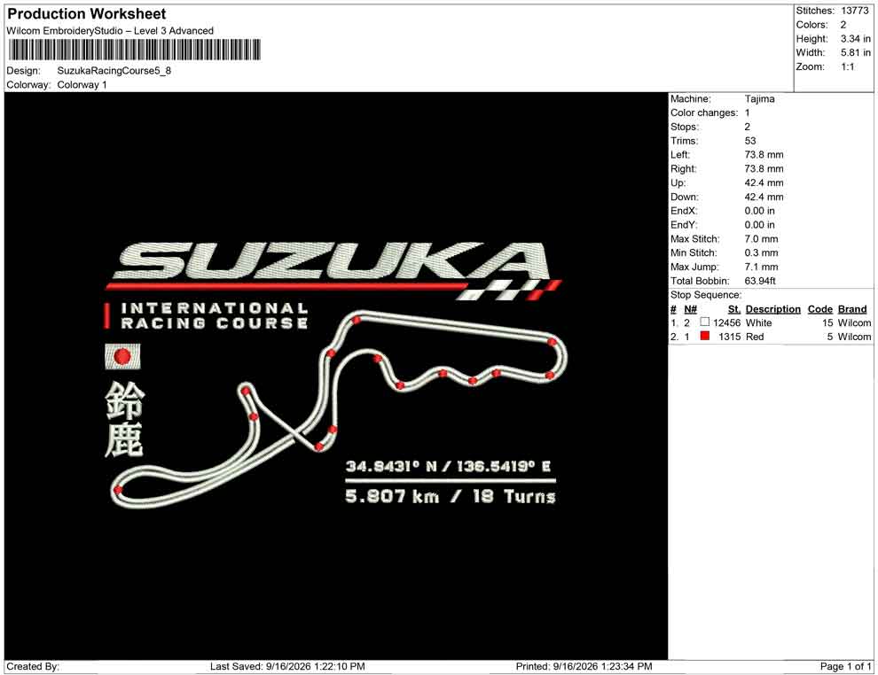Suzuka Racing Course