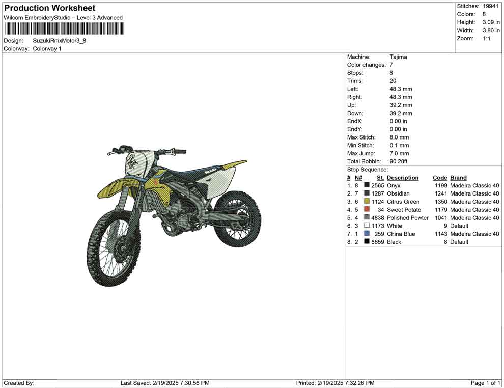 Suzuki Rmx Motor