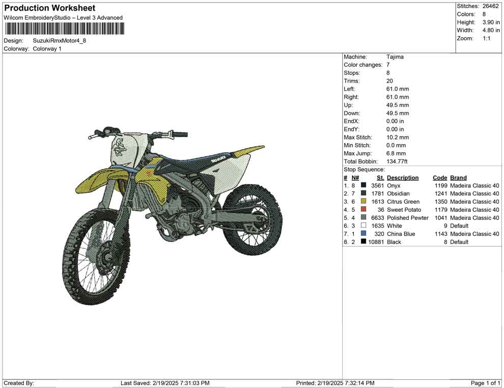 Suzuki Rmx Motor