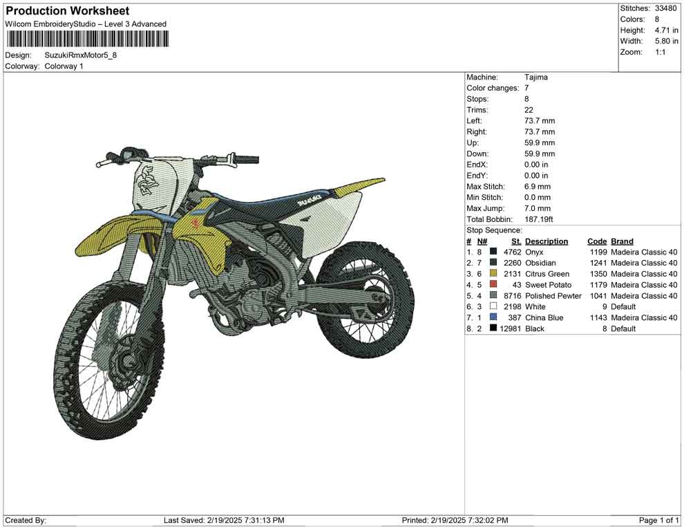 Suzuki Rmx Motor