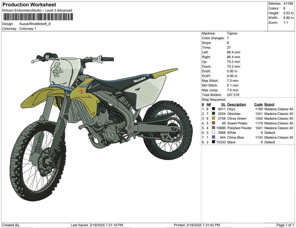 Suzuki Rmx Motor