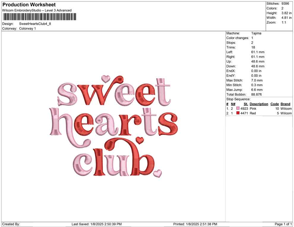 Sweet Hearts Club