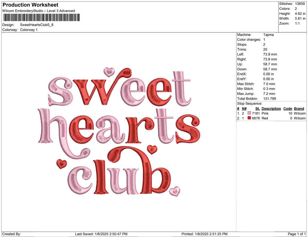 Sweet Hearts Club