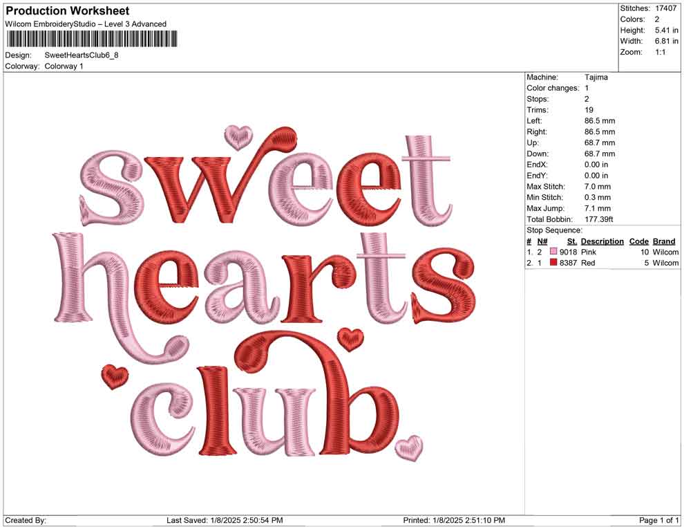 Sweet Hearts Club