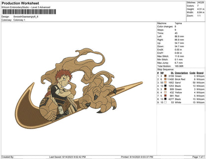 Swoosh Gaara angry