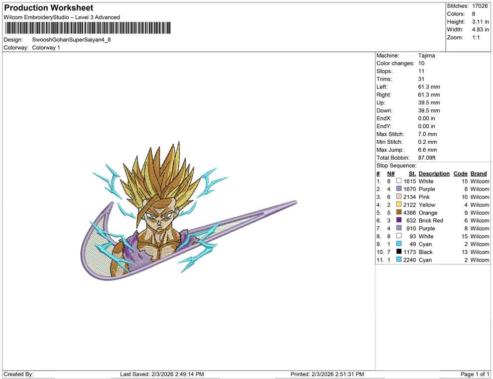Swoosh Gohan Super Saiyan