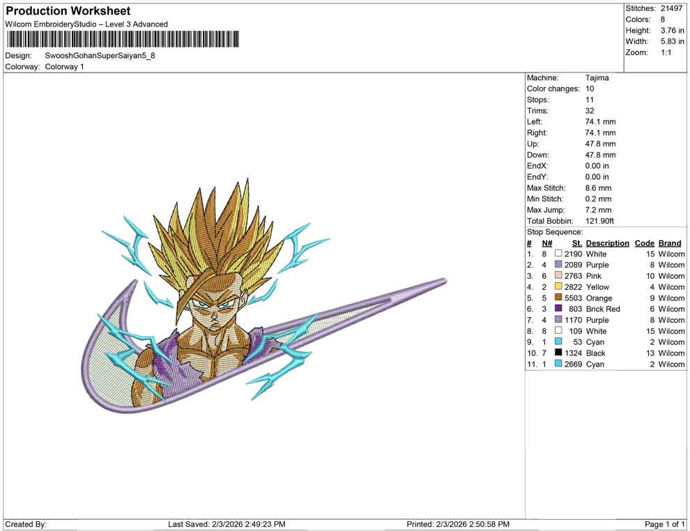 Swoosh Gohan Super Saiyan