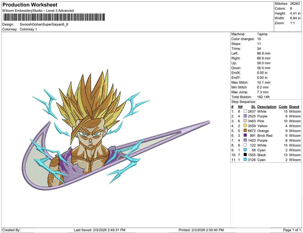 Swoosh Gohan Super Saiyan