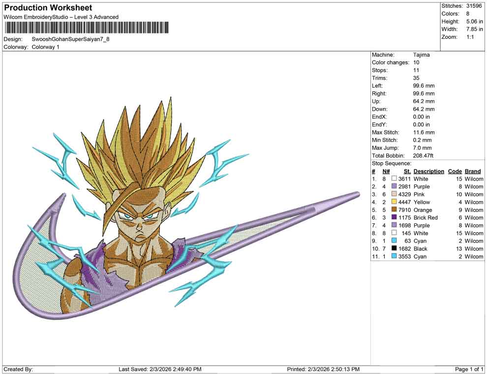 Swoosh Gohan Super Saiyan