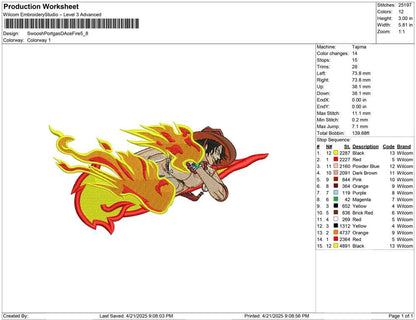 Swoosh Portgas D Ace Fire