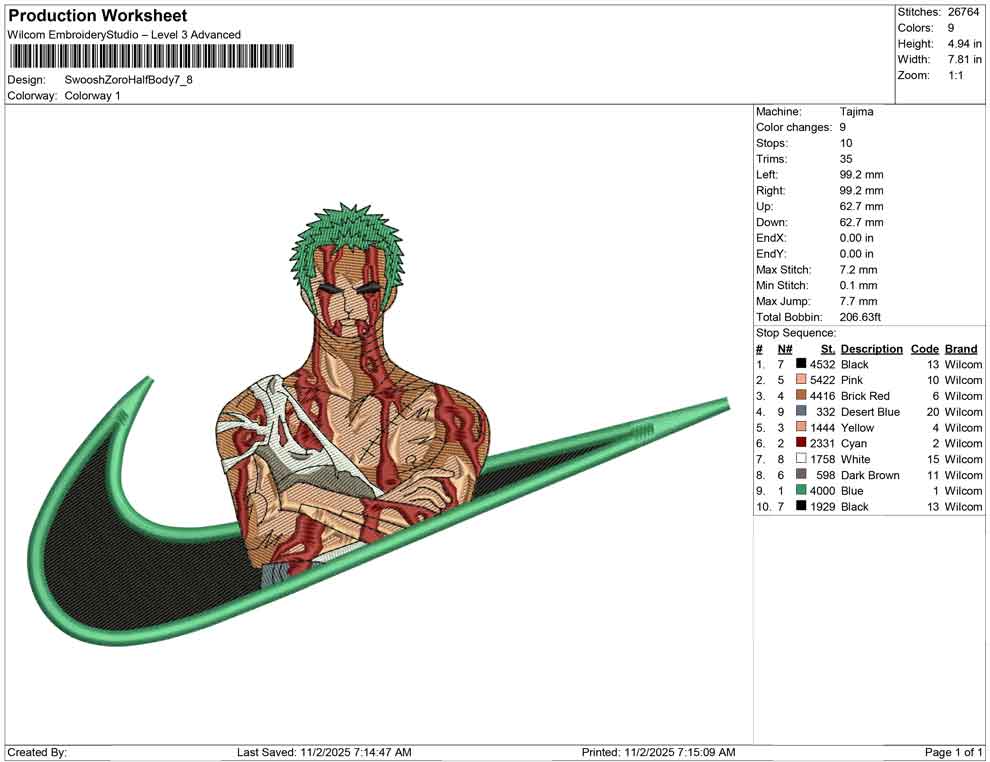 Swoosh Zoro Half Body
