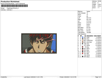 Taiga kagami panel