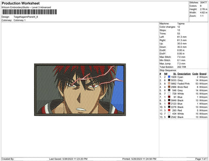 Taiga kagami panel