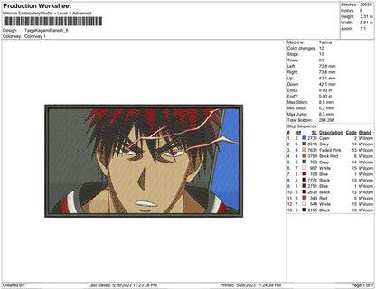 Taiga kagami panel