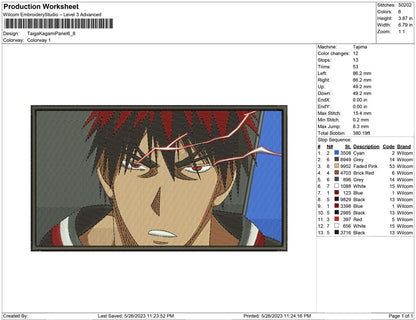 Taiga kagami panel