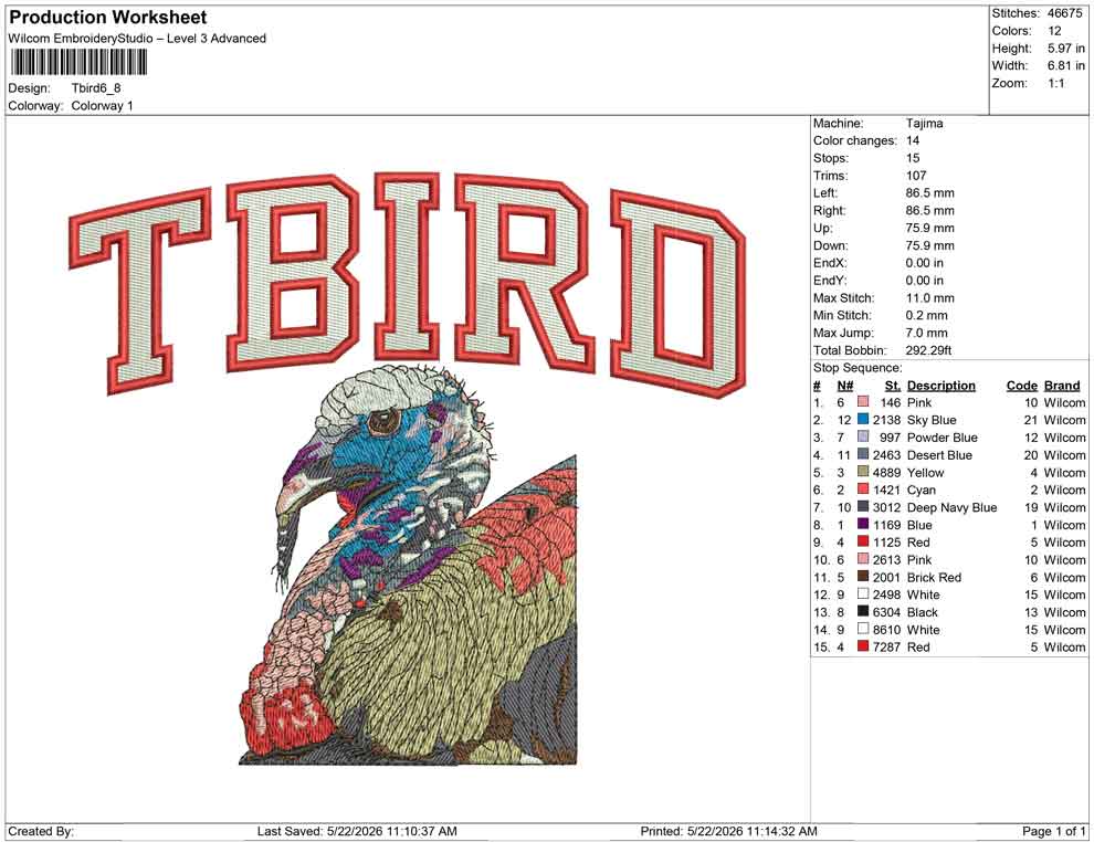 T bird