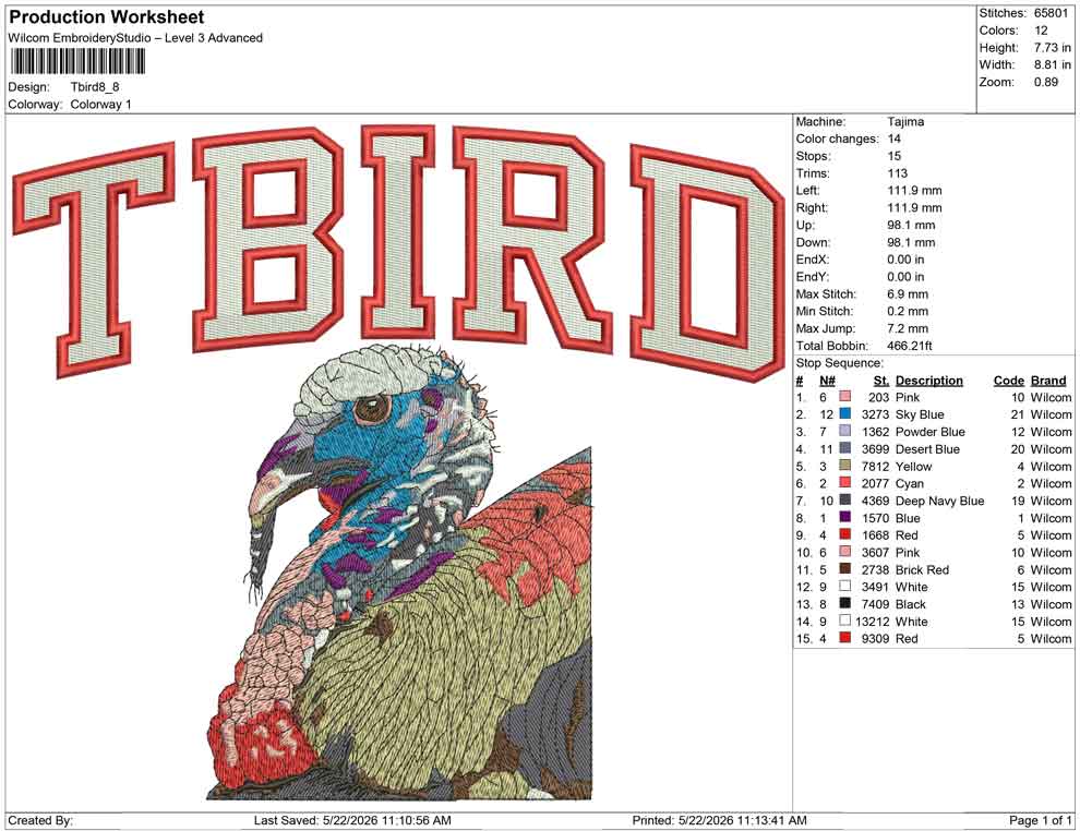 T bird