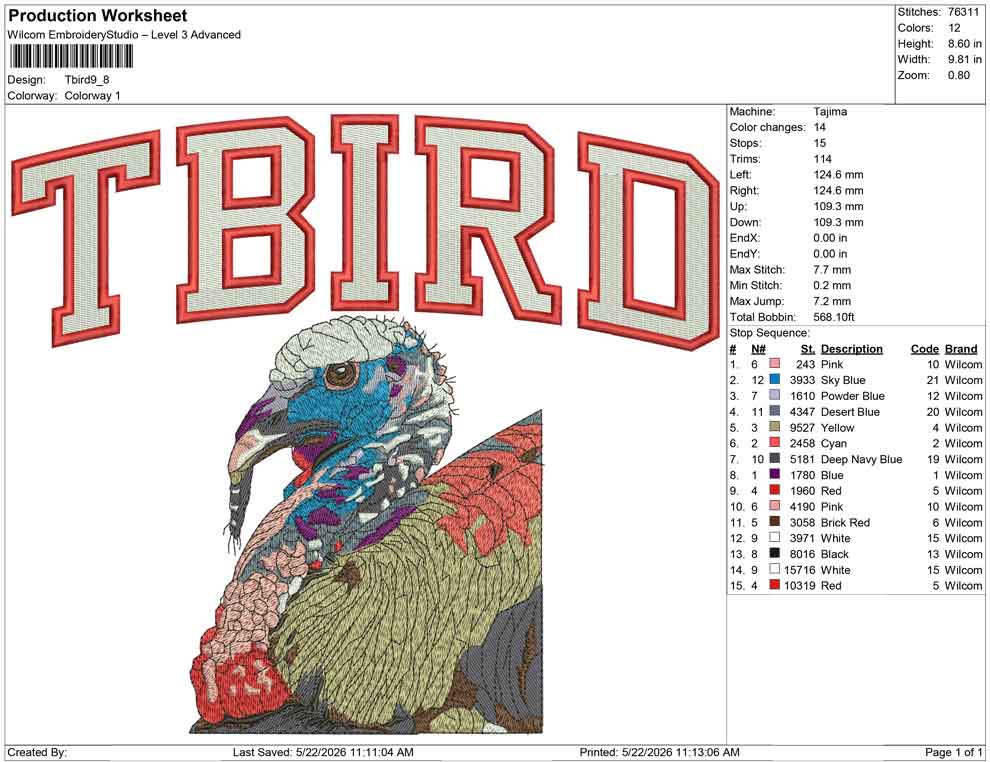 T bird