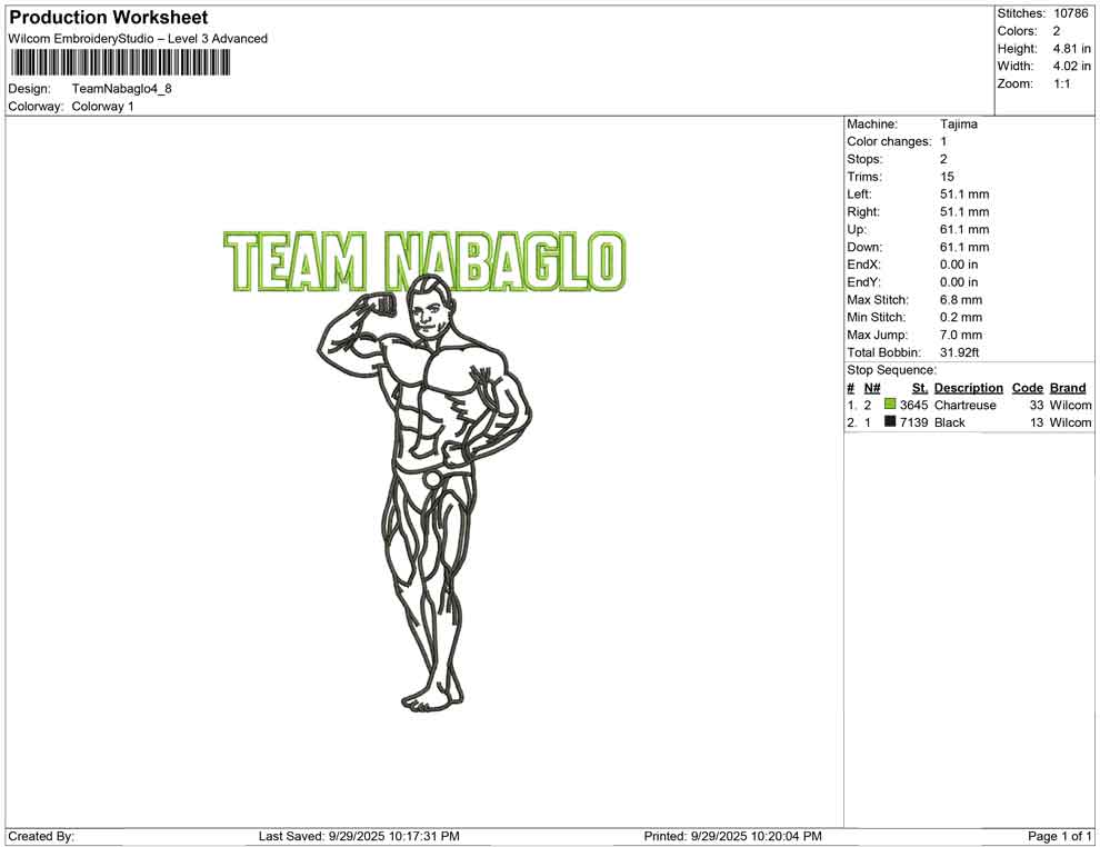 Team Nabaglo