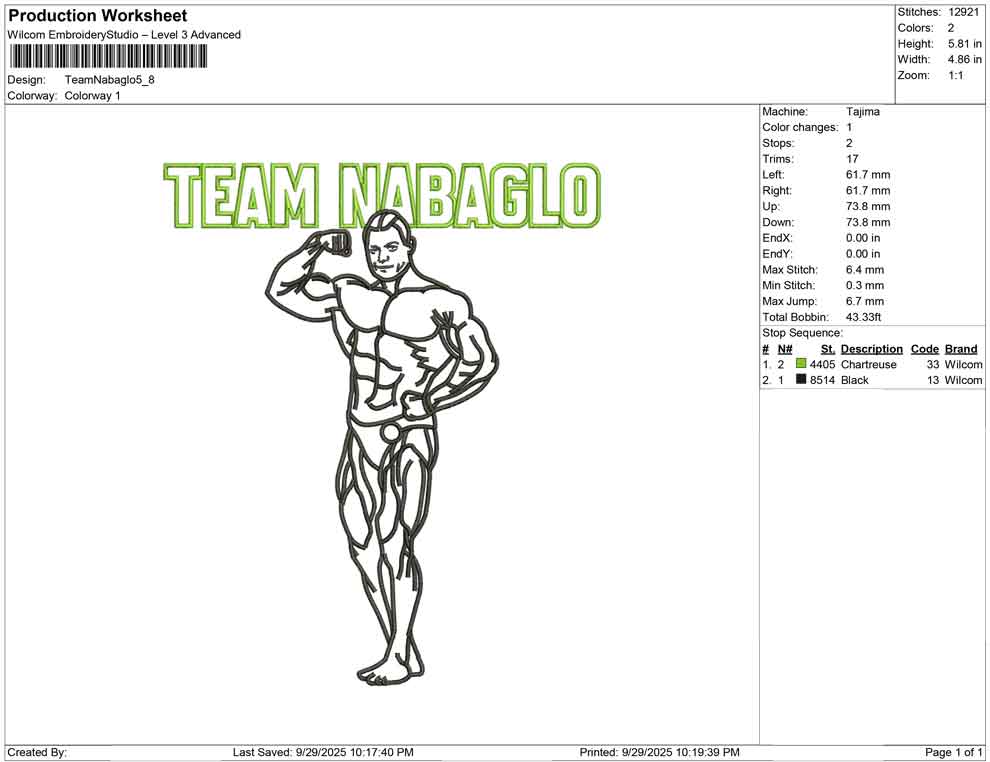 Team Nabaglo