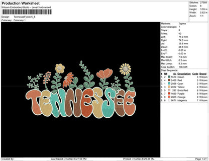 Tennessee flower