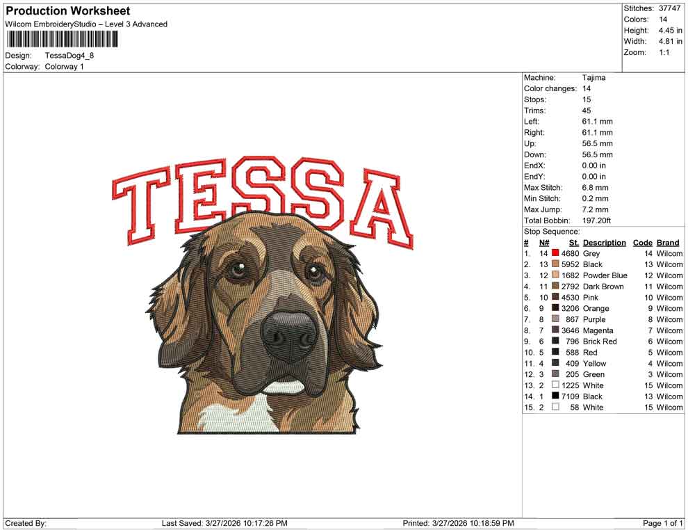Tessa Dog