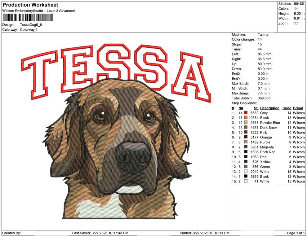 Tessa Dog