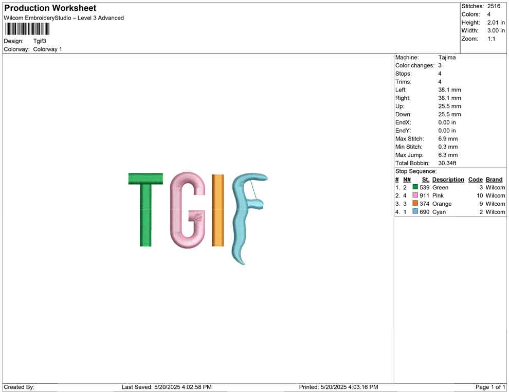 Tgif