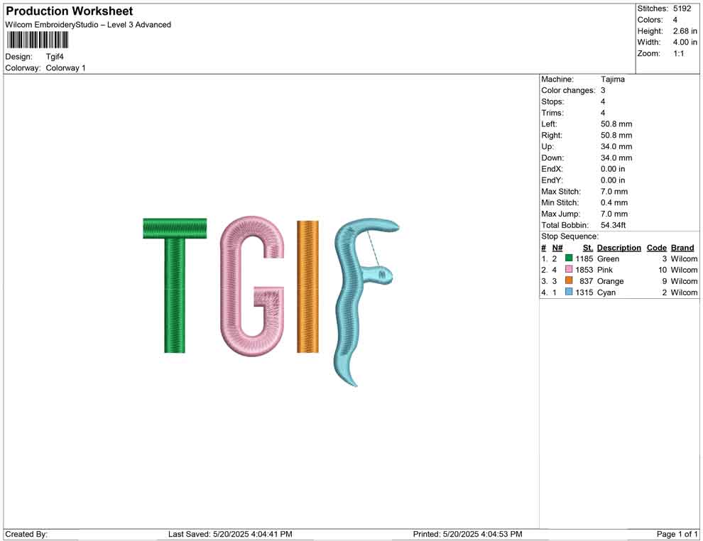 Tgif