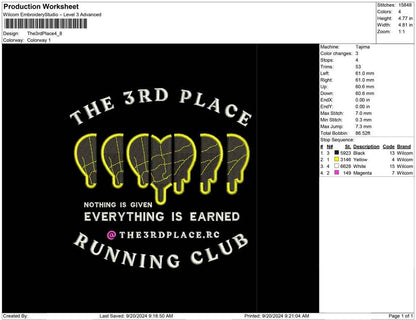 The 3rd Place