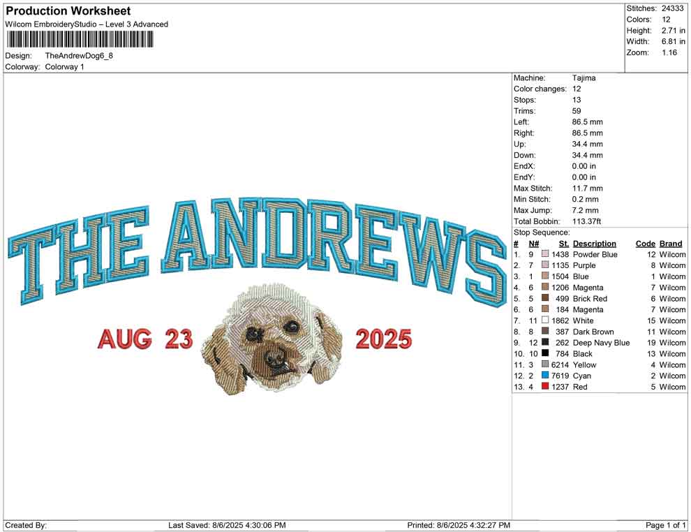 The andrew Dog