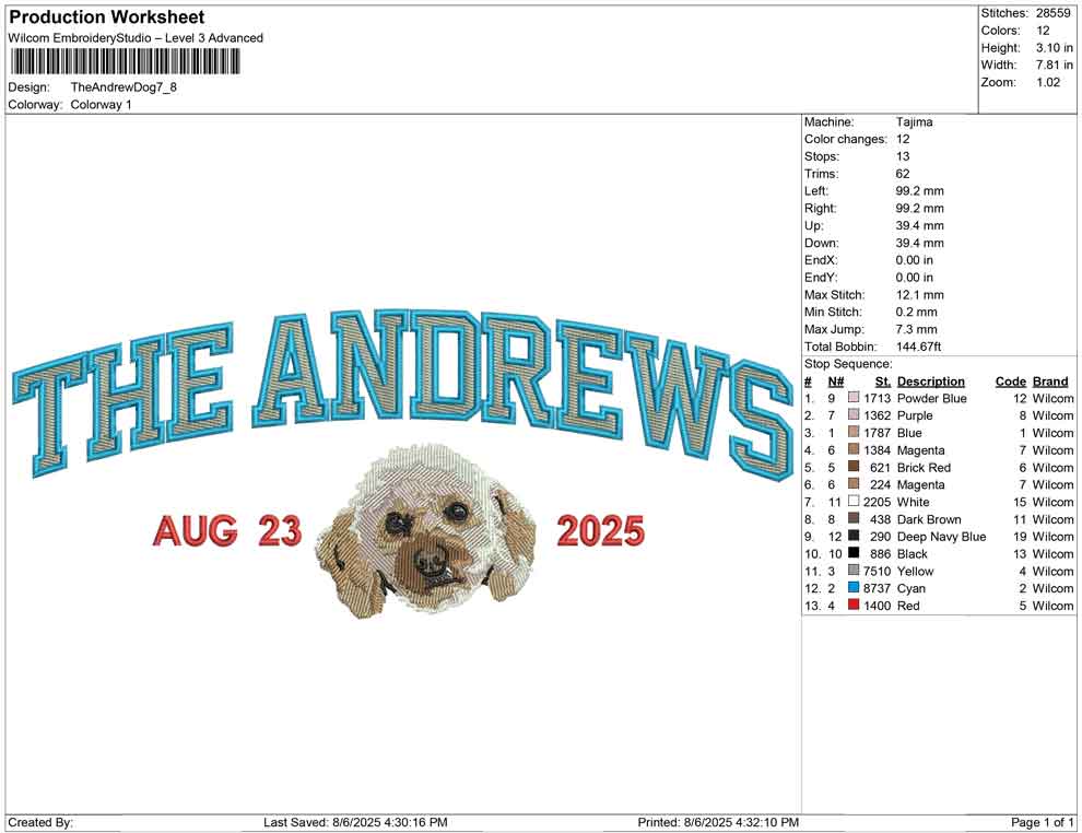 The andrew Dog