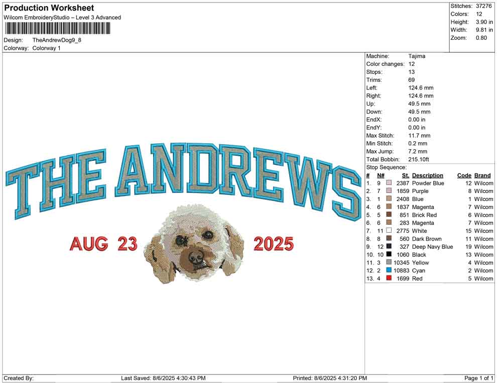 The andrew Dog