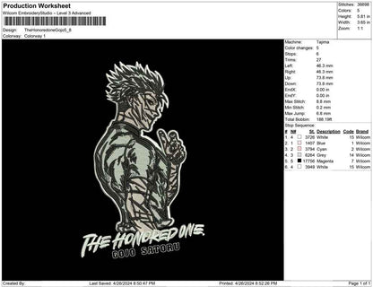 The Honoredone Gojo