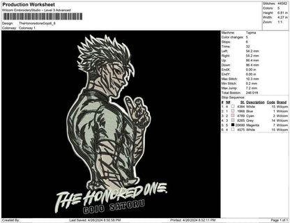The Honoredone Gojo