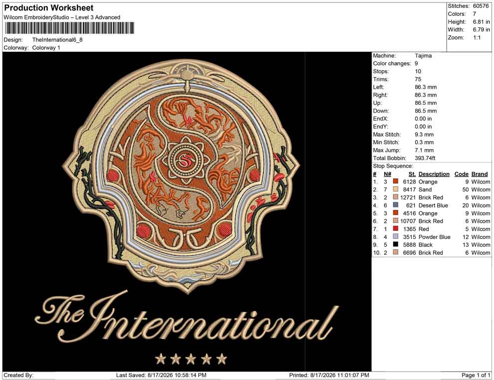 The International
