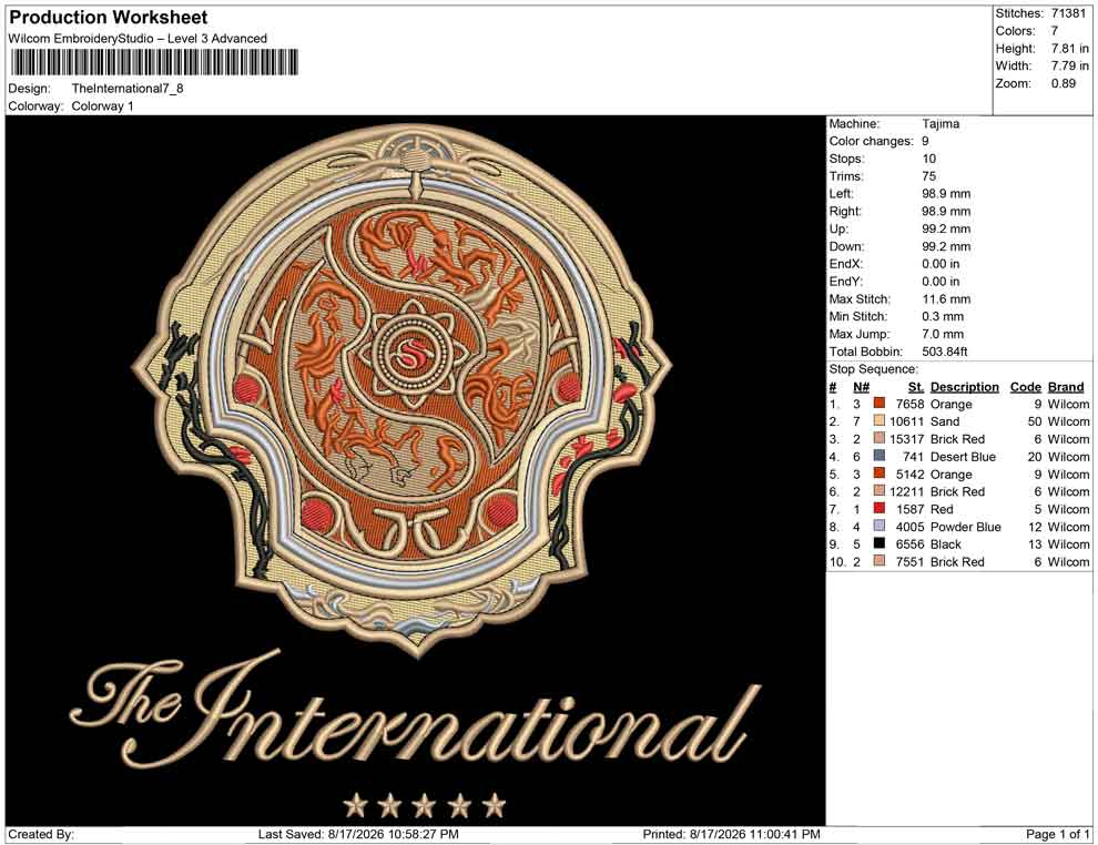 The International