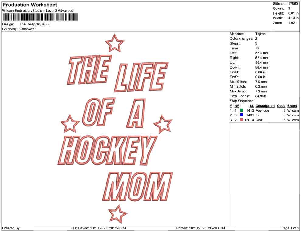 The Life Of Applique