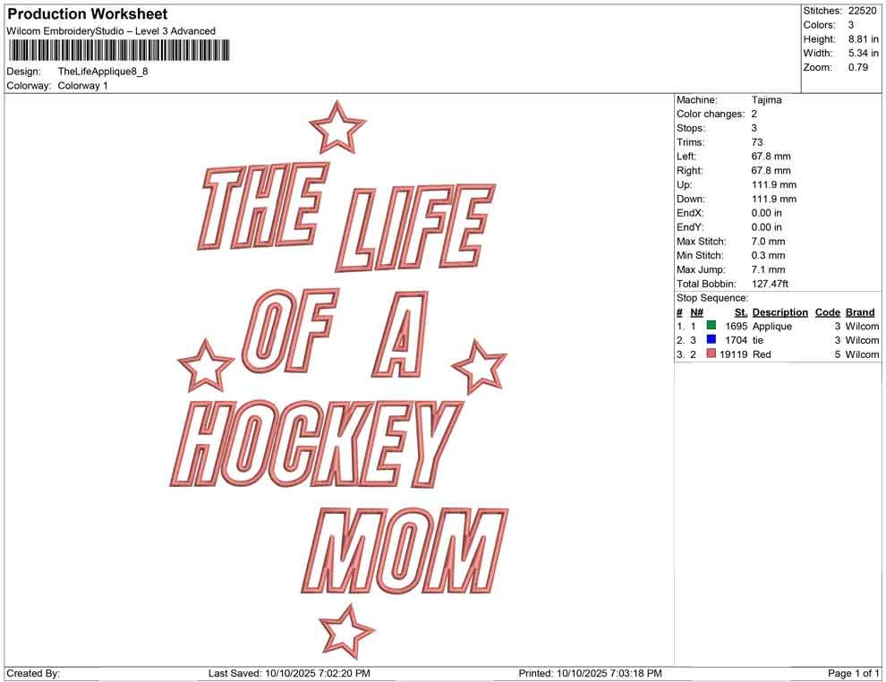 The Life Of Applique