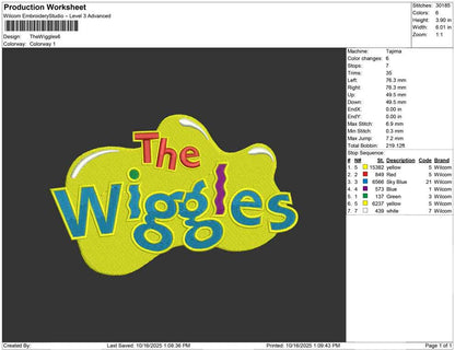 The Wiggles